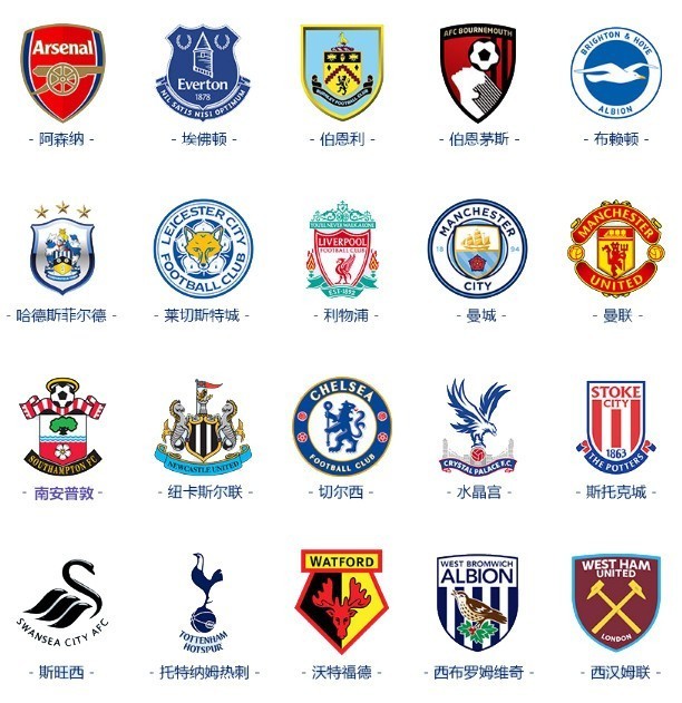 联合中心 联合中心