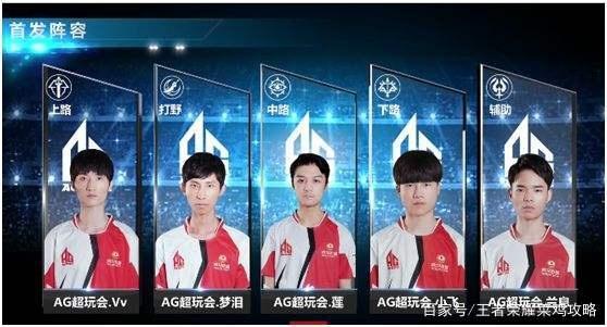 友落实三件